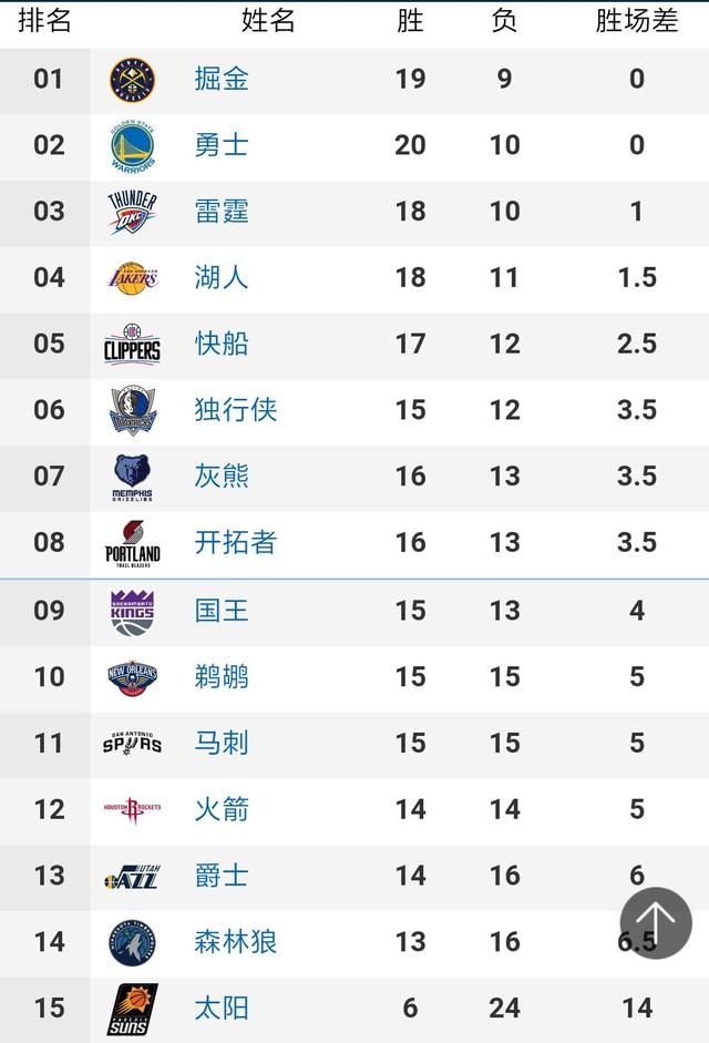 劳动实践育新人